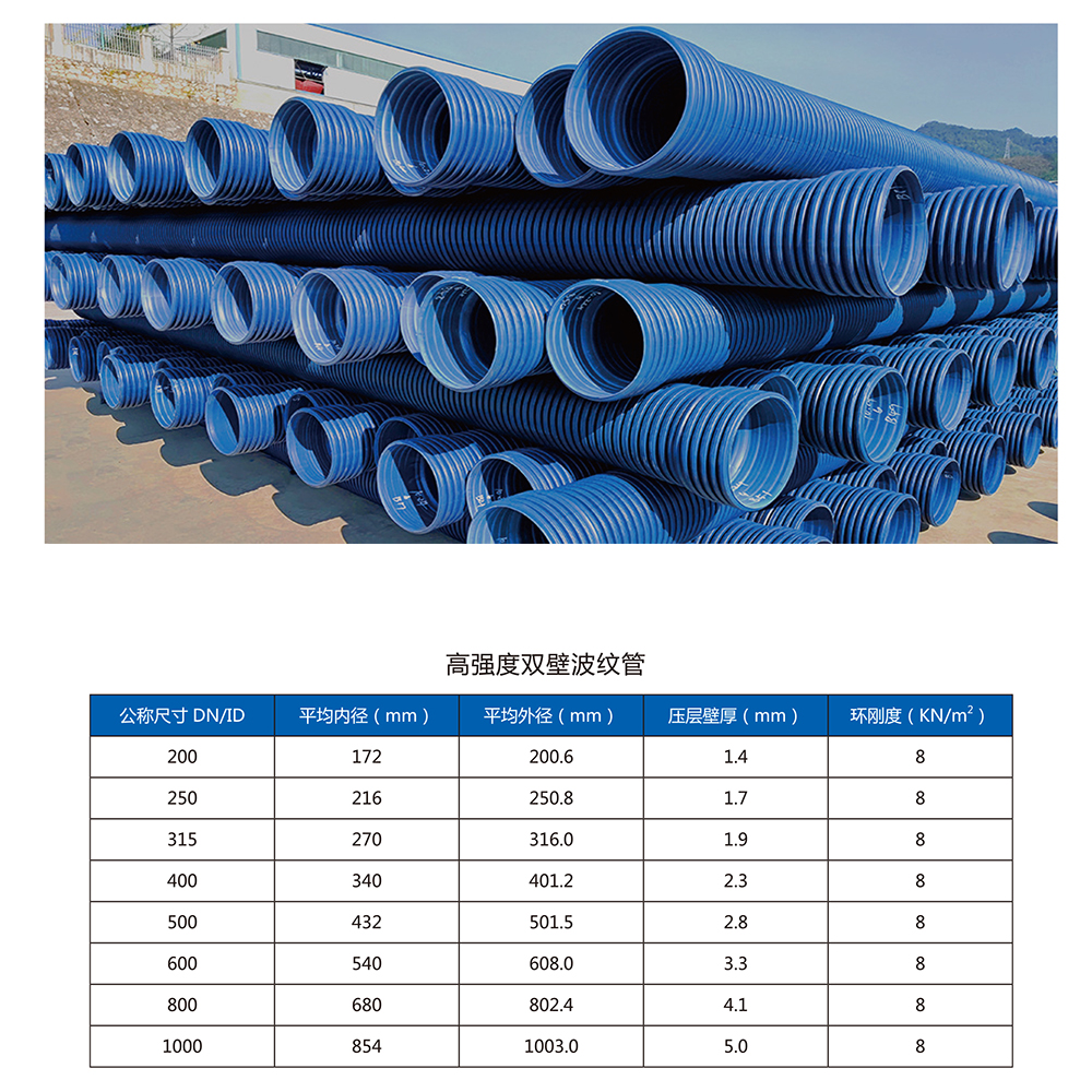 开云在线(中国)唯一官方网站